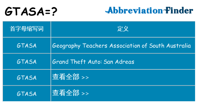 gtasa 代表什么