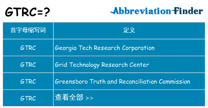 gtrc 代表什么