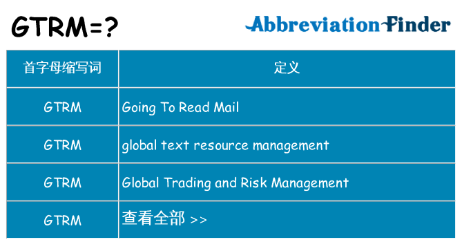 gtrm 代表什么