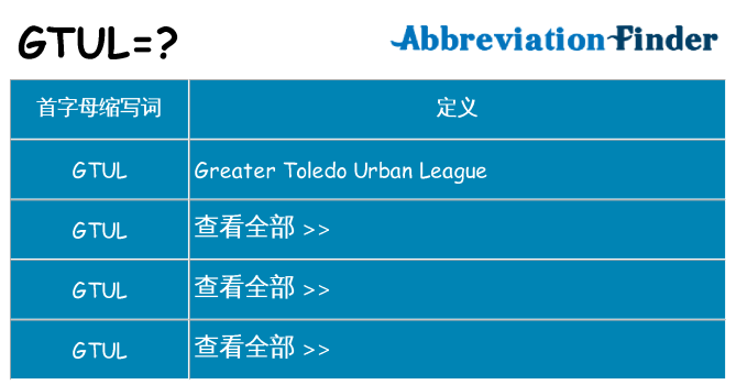 gtul 代表什么