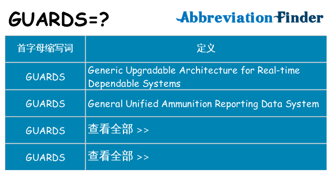 guards 代表什么