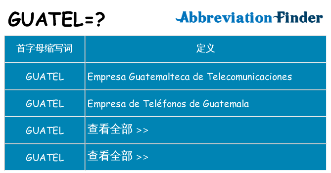 guatel 代表什么