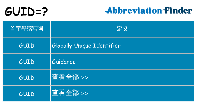 guid 代表什么