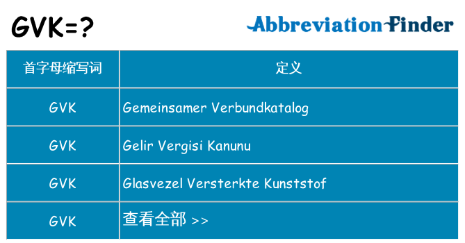 gvk 代表什么