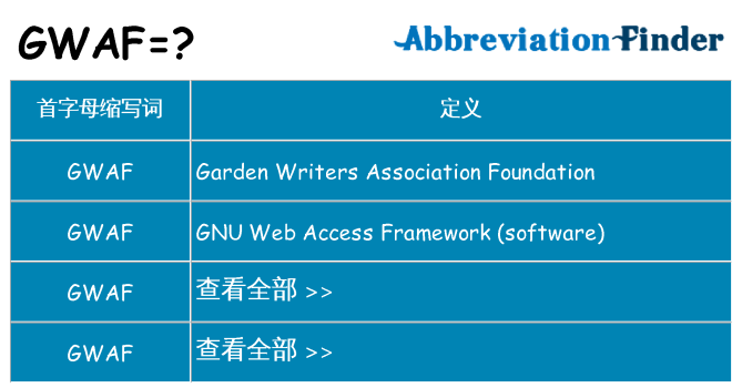 gwaf 代表什么