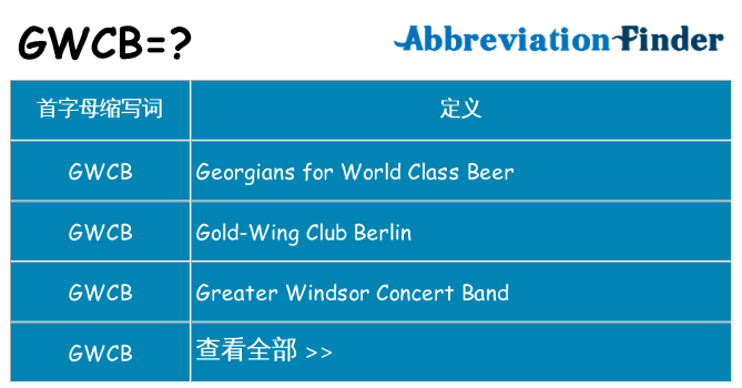 gwcb 代表什么