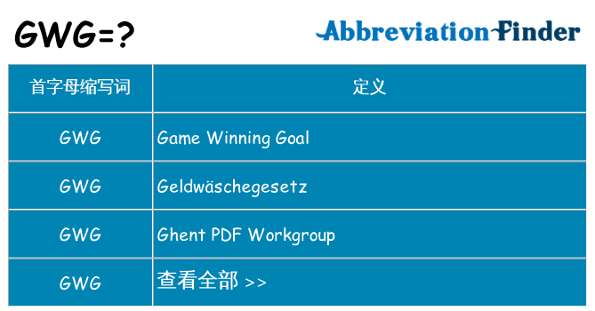 gwg 代表什么