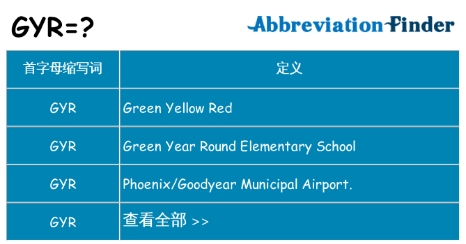 gyr 代表什么