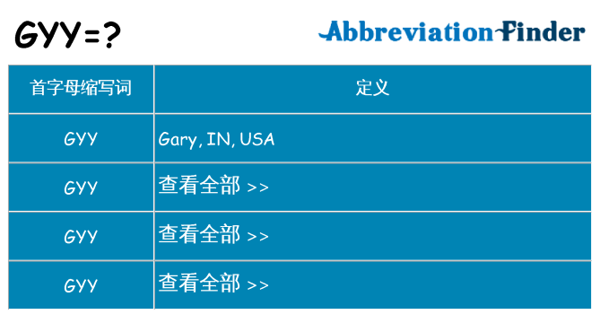 gyy 代表什么