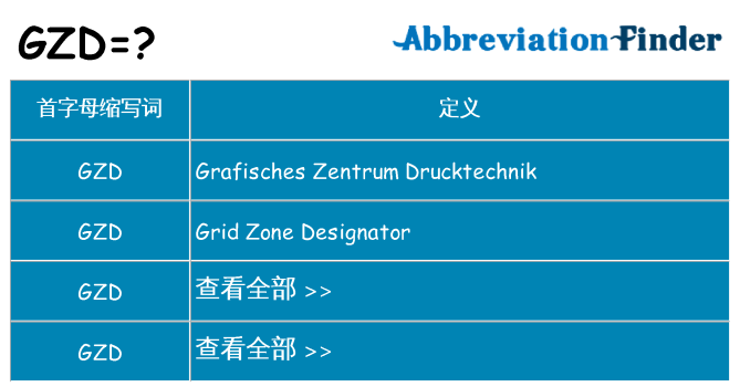 gzd 代表什么