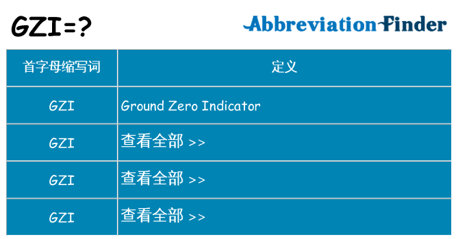 gzi 代表什么