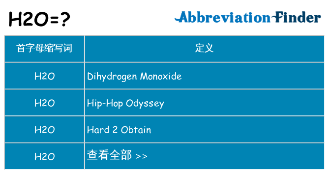 h2o 代表什么