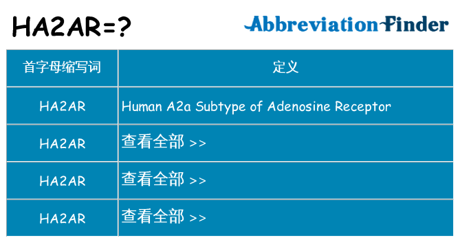 ha2ar 代表什么