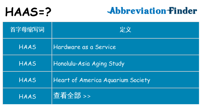 haas 代表什么