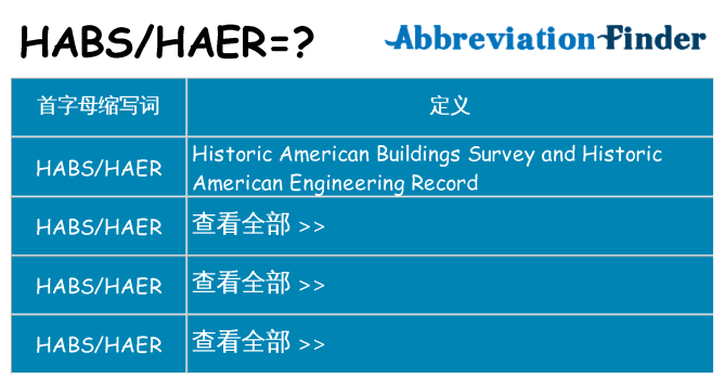 habshaer 代表什么