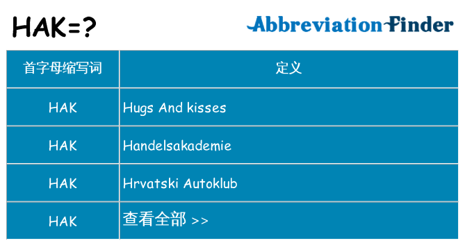 hak 代表什么