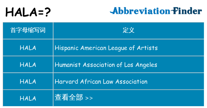 hala 代表什么