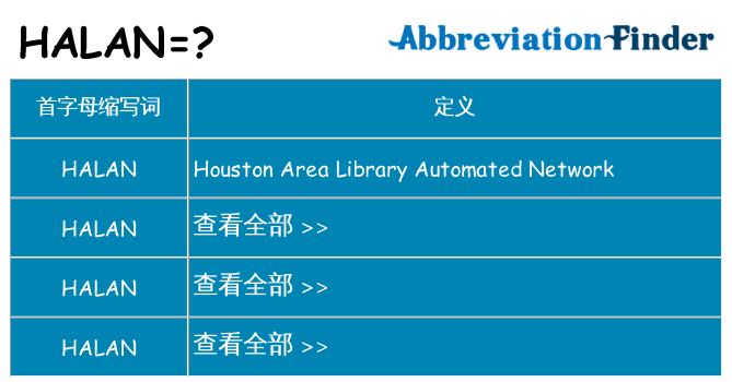 halan 代表什么