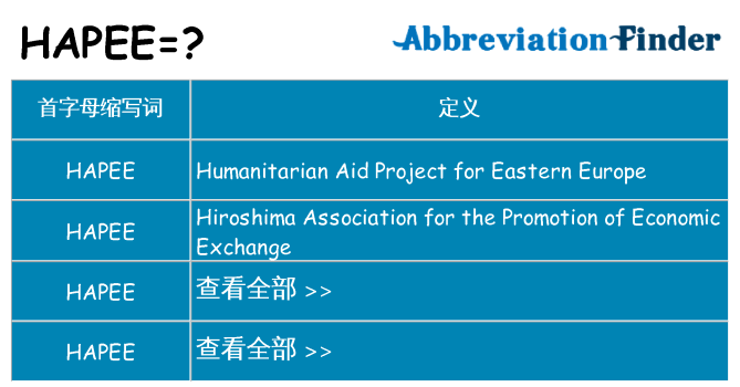 hapee 代表什么