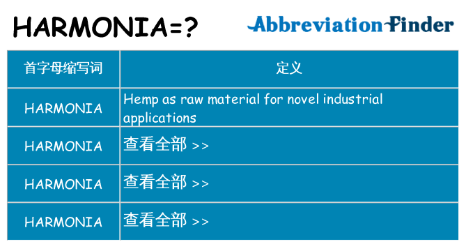 harmonia 代表什么