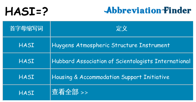 hasi 代表什么