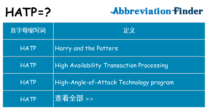 hatp 代表什么