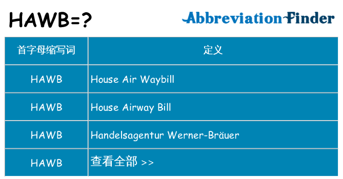 hawb 代表什么