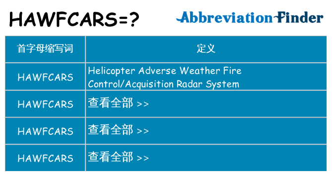 hawfcars 代表什么