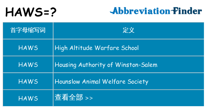 haws 代表什么