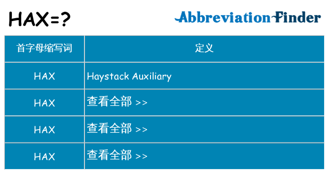 hax 代表什么