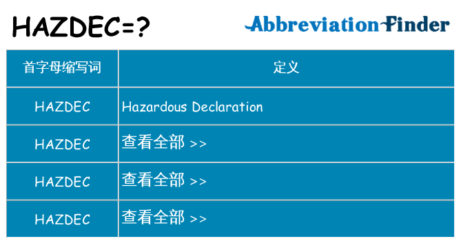 hazdec 代表什么