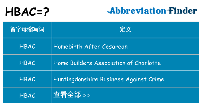 hbac 代表什么