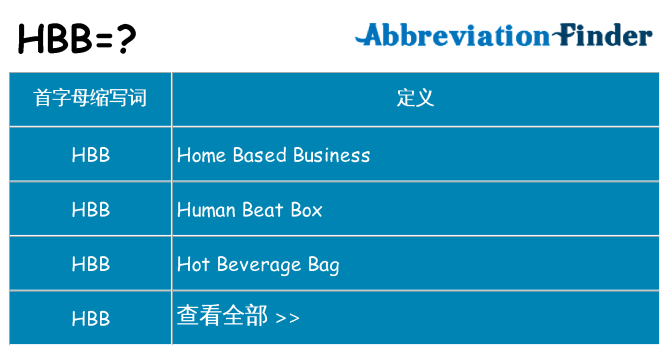 hbb 代表什么