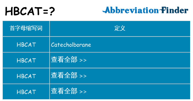 hbcat 代表什么