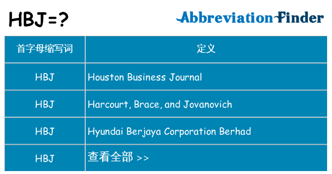 hbj 代表什么