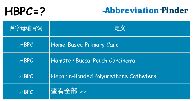 hbpc 代表什么