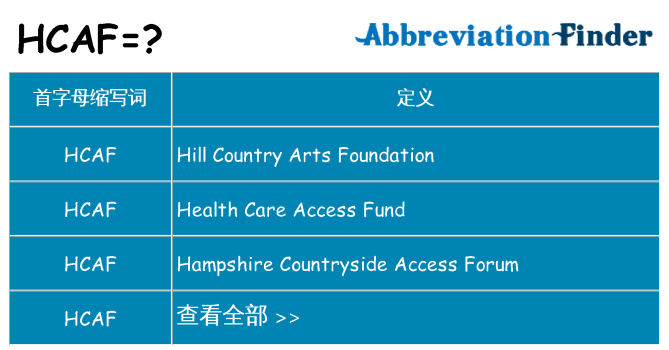 hcaf 代表什么