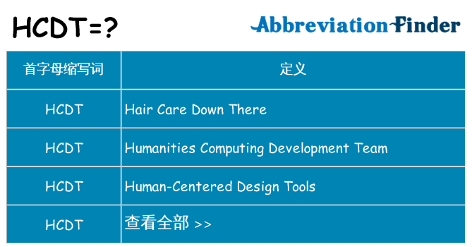 hcdt 代表什么