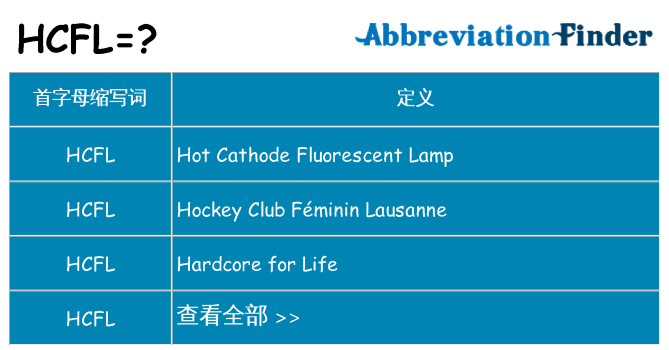 hcfl 代表什么