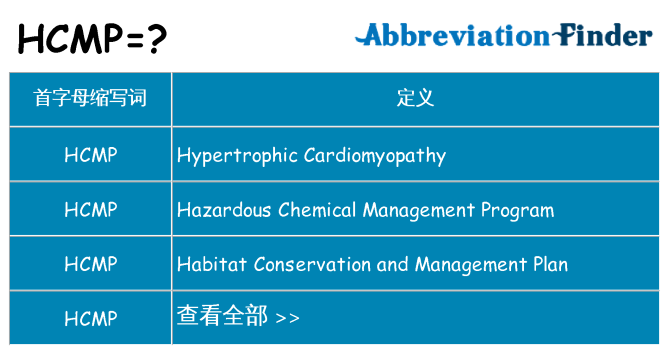 hcmp 代表什么