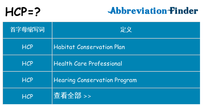 hcp 代表什么