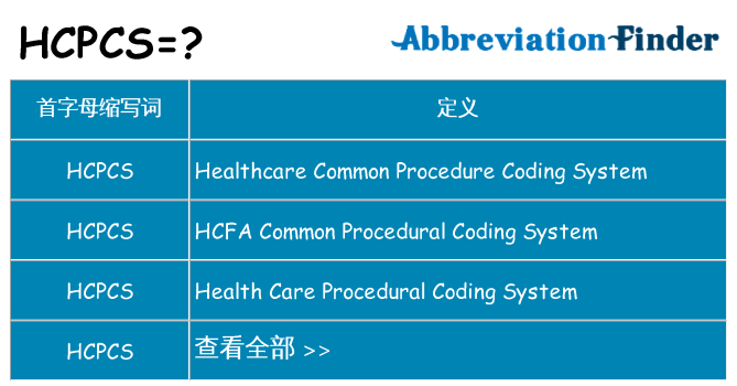 hcpcs 代表什么