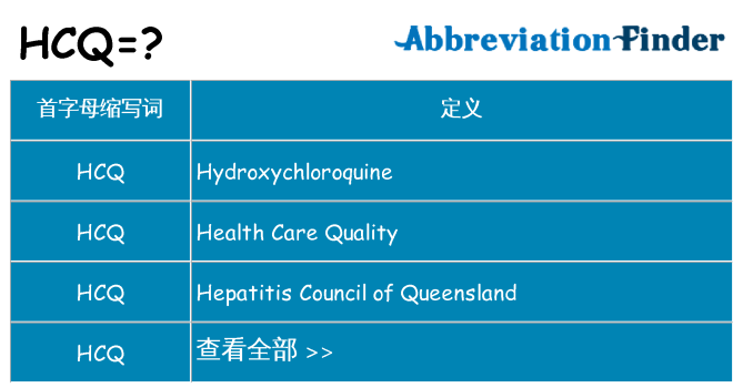 hcq 代表什么