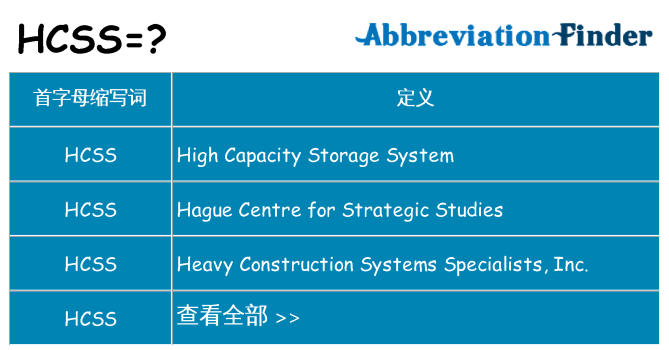 hcss 代表什么