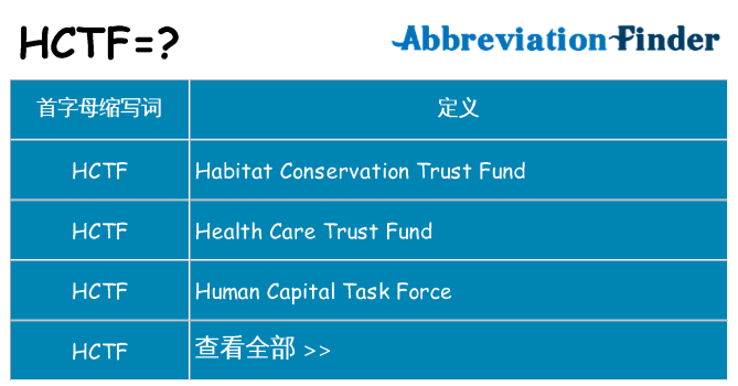 hctf 代表什么