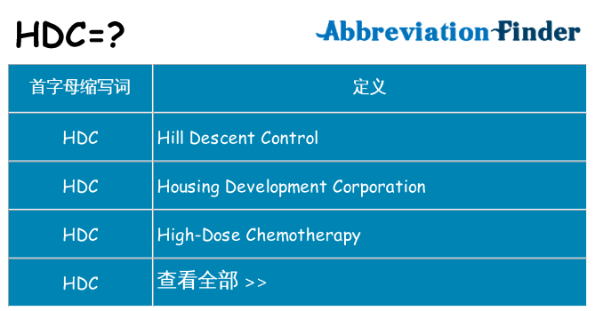 hdc 代表什么