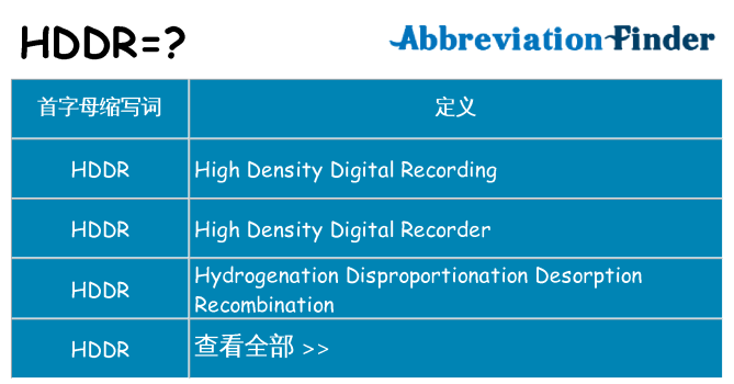hddr 代表什么
