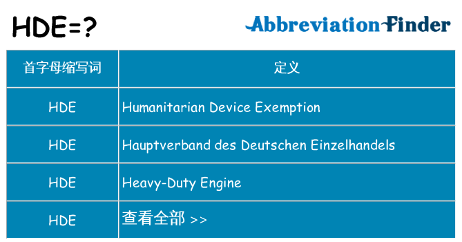 hde 代表什么