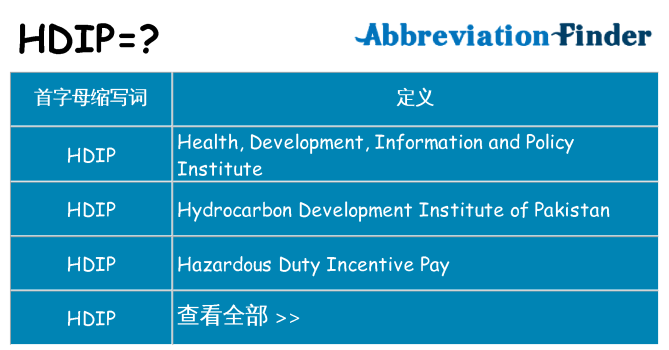 hdip 代表什么