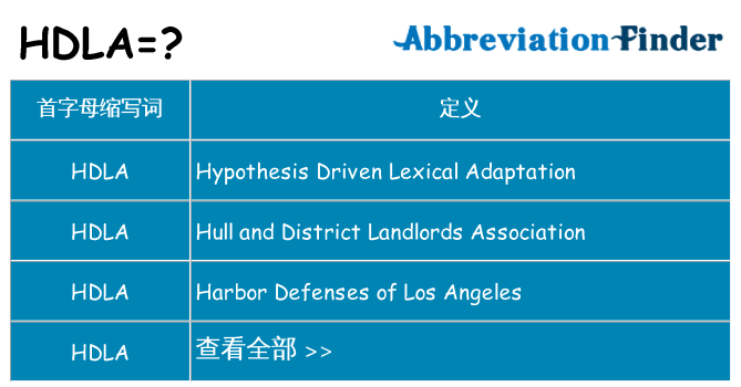 hdla 代表什么